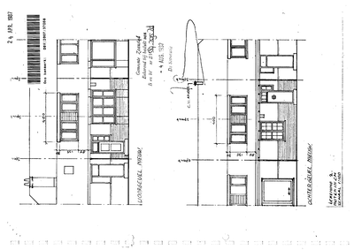 Digitale beschrijving item